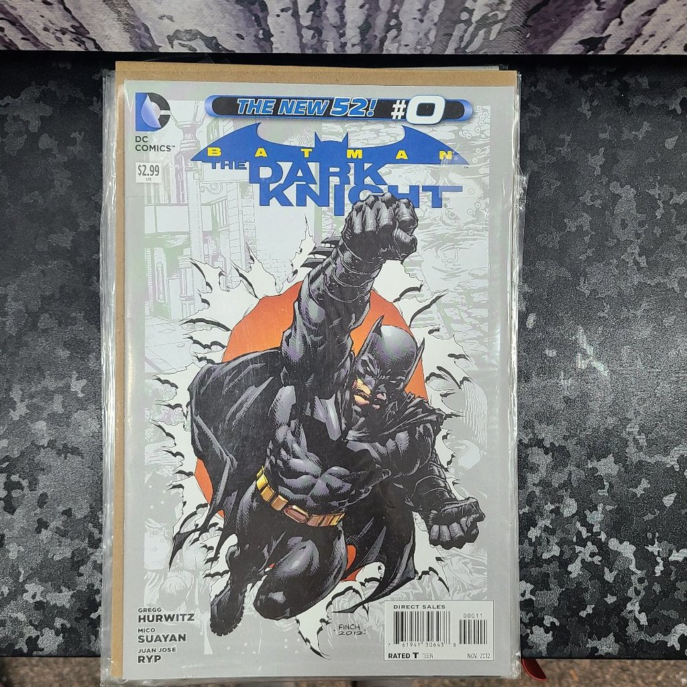 Batman The Dark Knight